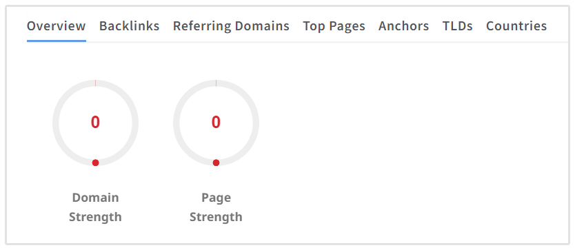 Kekuatan domain dan halaman yang rendah